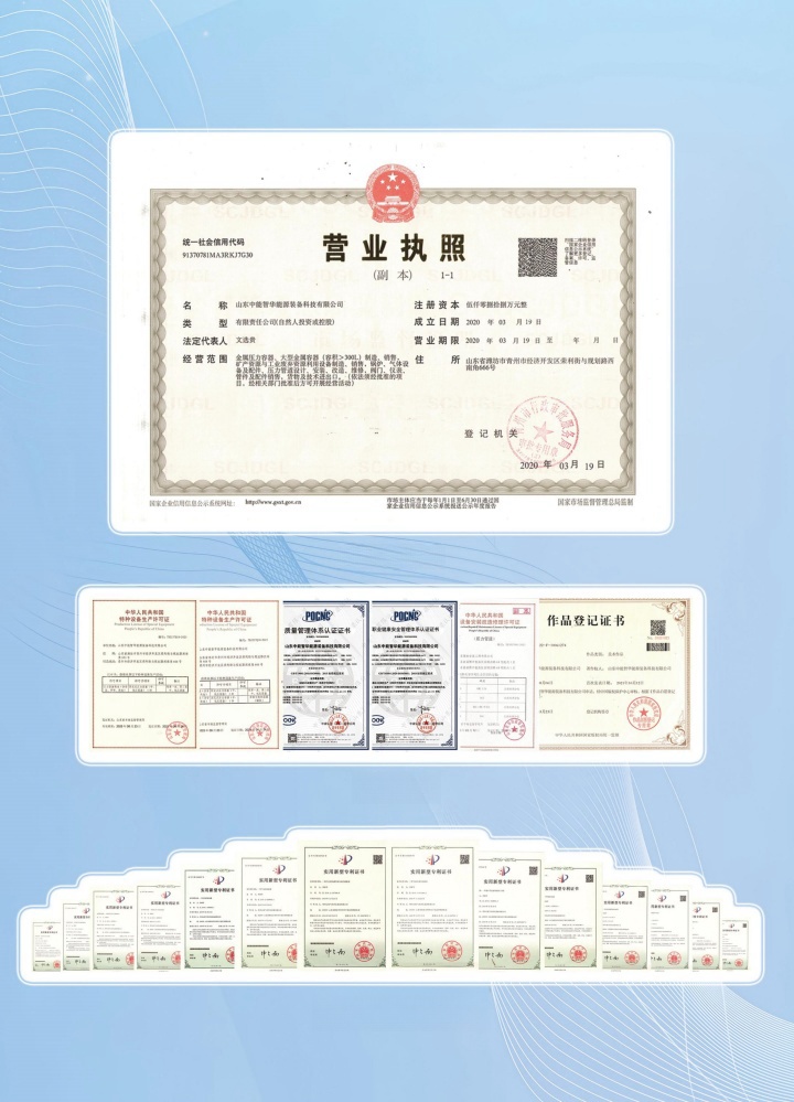 Certificates